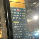 통통생고기 | 강화통통 생고기 본점 후기[홍대 맛집/망원역 고깃집]