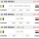 대원주