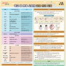 서울우리아이소아청소년과의원 이미지