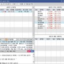 (유)보광산업 이미지