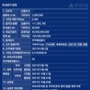 (주)유상 이미지