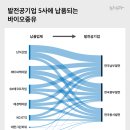 제이씨프라임 이미지