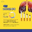 다스람요양병원