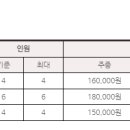 운산리마을회협동조합