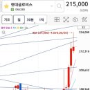 한솔네트웍스(주) 이미지