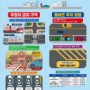 신아교통(주) 이미지