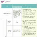 이레힐학원