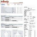 어빌리티휘트니스 이미지