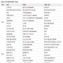 디딤안전산업 이미지