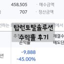 (주)탑런토탈솔루션 | 공모주 탑런토탈솔루션 수익률 후기