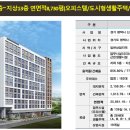 신장1로29번길 이미지