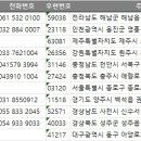 블루원무인카모텔 이미지