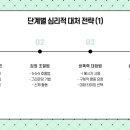 요가(심화주간) 이미지