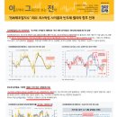 킹사이클 이미지