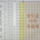 에스클래스 주식회사 이미지