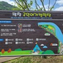 평창 국민여가 캠핑장 후기 및 명당자리 꿀팁