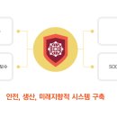 우신통신㈜ 이미지