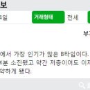 부자아빠공인중개사사무소 이미지
