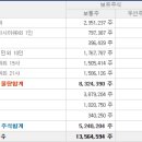 캠퍼스컴퍼니 이미지