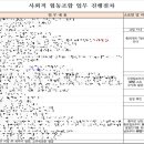 동행하는 행정사 이미지