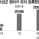 보성카써비스 이미지