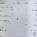 스퀘어 커피(Square Coffee)