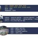 코오롱하늘채 이미지