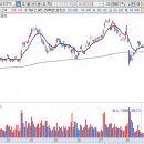 유한프로텍 이미지