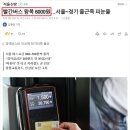 빨간버스 왕복 6000원…서울~경기 출근족 피눈물 이미지