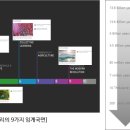 조지형빅히스토리협동조합 이미지