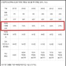 국소아청소년과의원 이미지