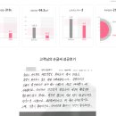 쥬비스다이어트 수원인계점 이미지