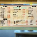 왕경막걸리