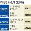택시정류장 이미지
