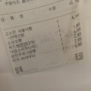 뚜레쥬르(종암점) | [배달/뚜레쥬르 종암점] 쿠팡이츠로 빵 배달해드세요