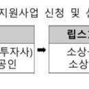 주식회사 나눔엔젤스 이미지