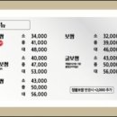 남도보쌈짚오치점