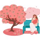 알레르기 이미지