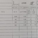 대항병원 이미지