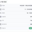 코코원룸텔 - 양천구 목동중앙북로 74 | 코코원룸텔