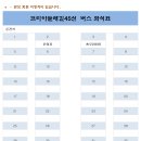 2026년1월3일(토) [해파랑길32코스] 겨울 바다의 명소 동해 추암해변(촛대바위)에서 시작합니다 이미지
