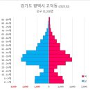 민세중학교 이미지