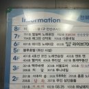 4호선코인노래연습장 이미지