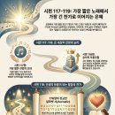 144일 : 시편 117~119편 이미지