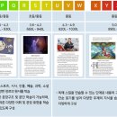 성복초등학교 이미지