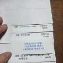 시모후리,페론,펜듈리나 이미지