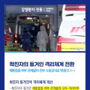 광교장내과의원 이미지