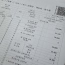 외대이문바른정형외과의원 티스토리