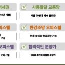 운양역 네이버블로그