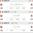 청주(서울) 이미지